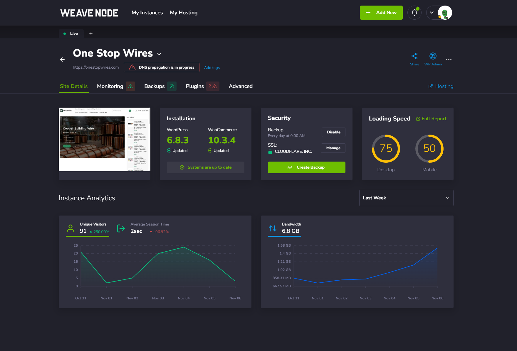 The WeaveNode WordPress management dashboard
